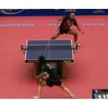 Tập hợp những video của Petr Korbel